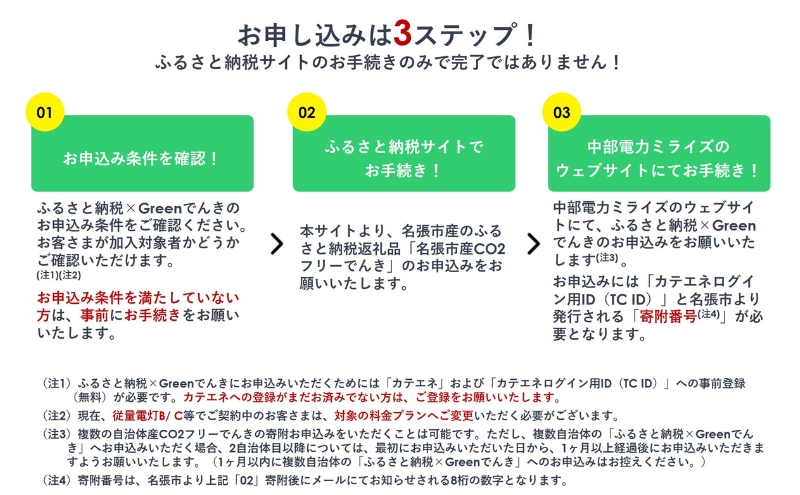 名張市産CO2フリーでんき 60,000円コース（注：お申込み前に申込条件を必ずご確認ください） ／中部電力ミライズ 電気 電力 三重県 名張市