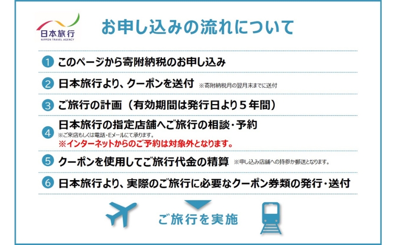三重県名張市 日本旅行 地域限定旅行クーポン 300,000円分 宿泊券 チケット