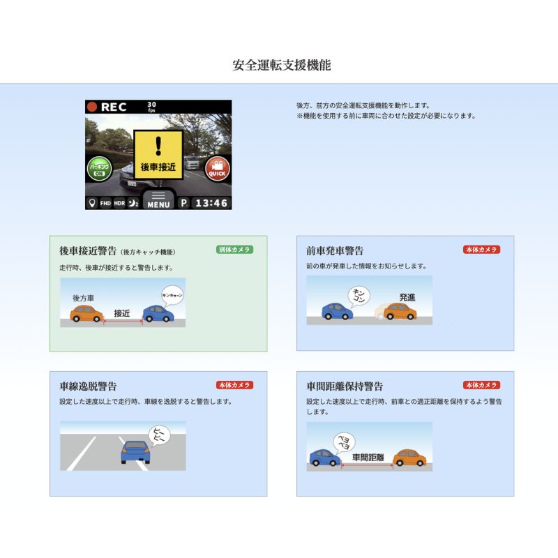 ãã©ã€ãã¬ã³ãŒããŒãRD-60ãããã©ã¬ã³ é«å質 è¶
é«ç»è³ª FullHD æ¥æ¬è£œ ååŸ STARVIS IMX307 ã¿ããããã« GPSæèŒ HDRæèŒ ã¬ãŒã¶ãŒå
åä¿¡