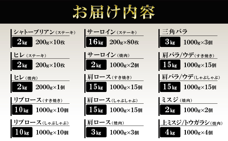究極の伊賀牛1頭分