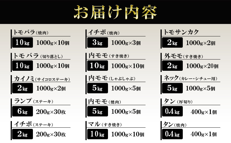 究極の伊賀牛1頭分
