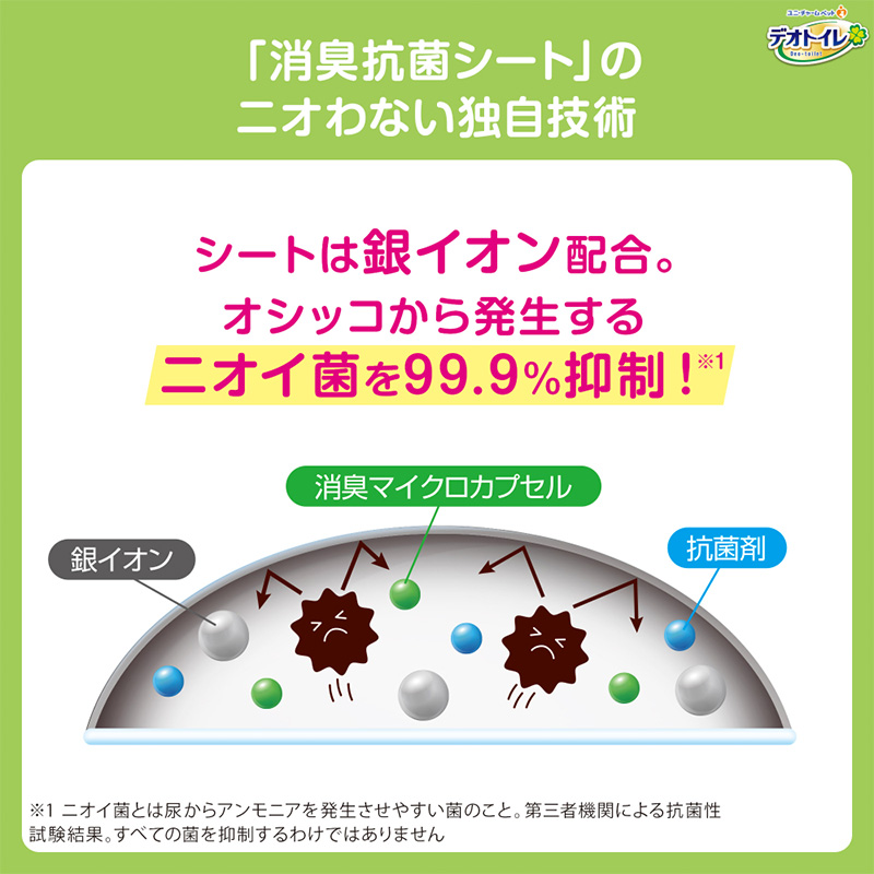 【定期便3回】 デオトイレ 複数ねこ用 消臭・抗菌シート ナチュラルガーデン 16枚×4 ペットシーツ ペットシート トイレ 猫 猫用トイレ ペット 清潔 ユニ・チャーム 愛猫用 ペット用品 3ヶ月連続お届け