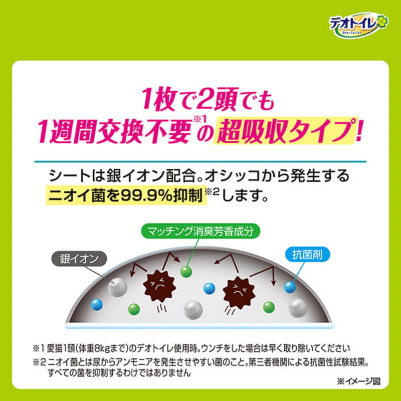 デオトイレ 複数ねこ用 消臭・抗菌 シート 16枚×4 デオクリーン オシッコ汚れ おそうじ ウェットティッシュ 大判 25枚×2 ペットシーツ ペットシート トイレ 猫 猫用トイレ ペット ユニ・チャーム