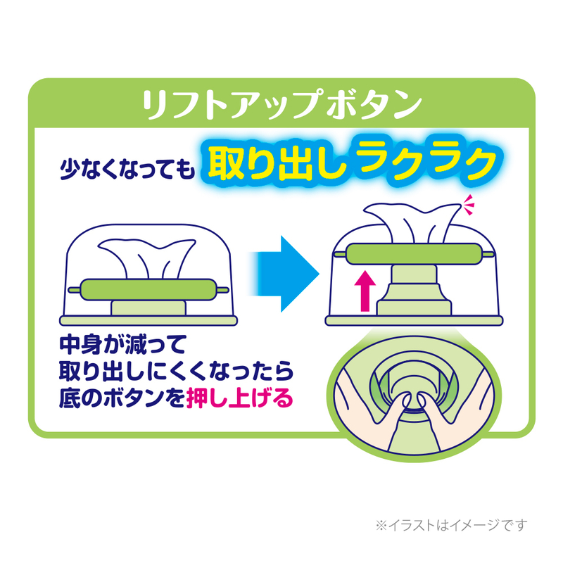 デオトイレ 消臭・抗菌 シート ボタニカル 20枚×4 デオクリーン ノンアルコール 除菌 ウェットティッシュ 詰替用 (60枚×3個P)×2 ペットシーツ ペットシート トイレ 猫 猫用トイレ ユニ・チャーム