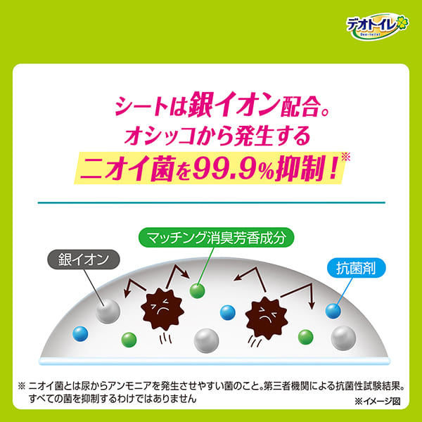 デオトイレ 複数ねこ用 消臭・抗菌 シート ガーデン 16枚×4 デオクリーン ノンアルコール 除菌 ウェットティッシュ 詰替用 (60枚×3個P)×2 ペットシーツ ペットシート トイレ 猫 ユニ・チャーム