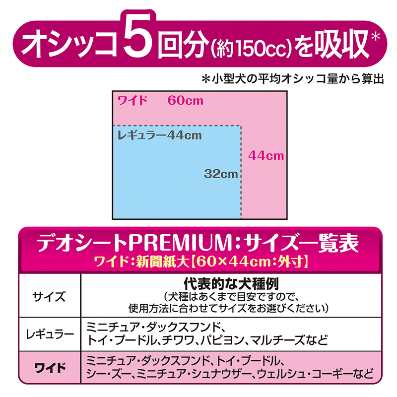 デオシート PREMIUM 12時間 超消臭＆超吸収 ワイド 42枚×1 ペットシーツ ペットシート トイレ 犬 犬用トイレ ペット 清潔 ユニ・チャーム 愛犬用 ペット用品