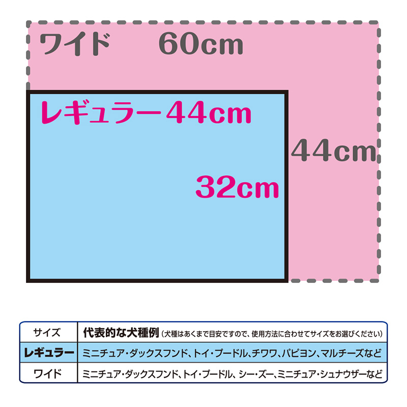 デオシート 消臭&フレグランス グリーンアロマの香り レギュラー 120枚×1 ペットシーツ ペットシート トイレ 犬 犬用トイレ ペット 清潔 ユニ・チャーム 愛犬用 ペット用品