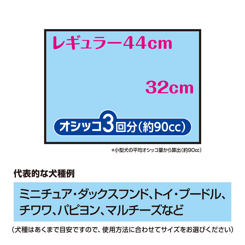 【定期便2回】デオシート PREMIUM 12時間 超消臭＆超吸収 レギュラー 84枚×4 ペットシーツ ペットシート トイレ 犬 犬用トイレ ペット 清潔 ユニ・チャーム 愛犬用 ペット用品 2ヶ月連続お届け