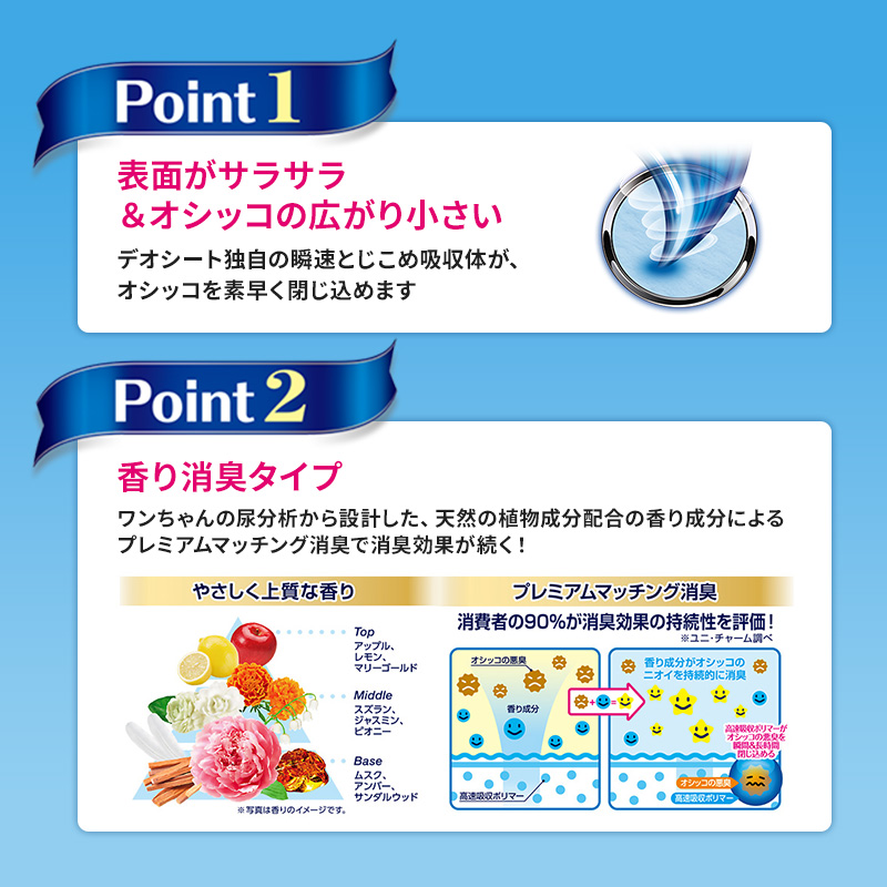 【定期便2回】デオシート 消臭 フローラル&グリーンの香り レギュラー 108枚×4 ペットシーツ ペットシート トイレ 犬 犬用トイレ ペット 清潔 ユニ・チャーム 愛犬用 ペット用品 2ヶ月連続お届け
