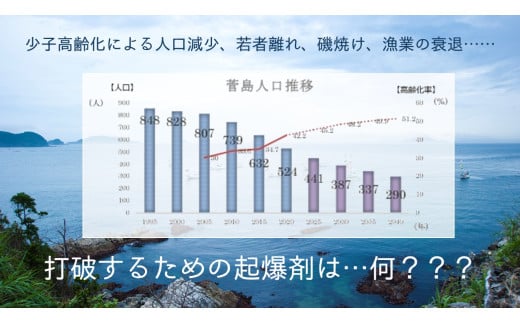 100-53è¶
ä¿æ¹¿ã¹ãã³ã±ã¢ãããããããã¯ïŒèå¬ãã§ã€ã¹ãã¹ã¯SRïŒ60æå
¥ã è¶
ä¿æ¹¿ã§ãã£ãšããã€èãž