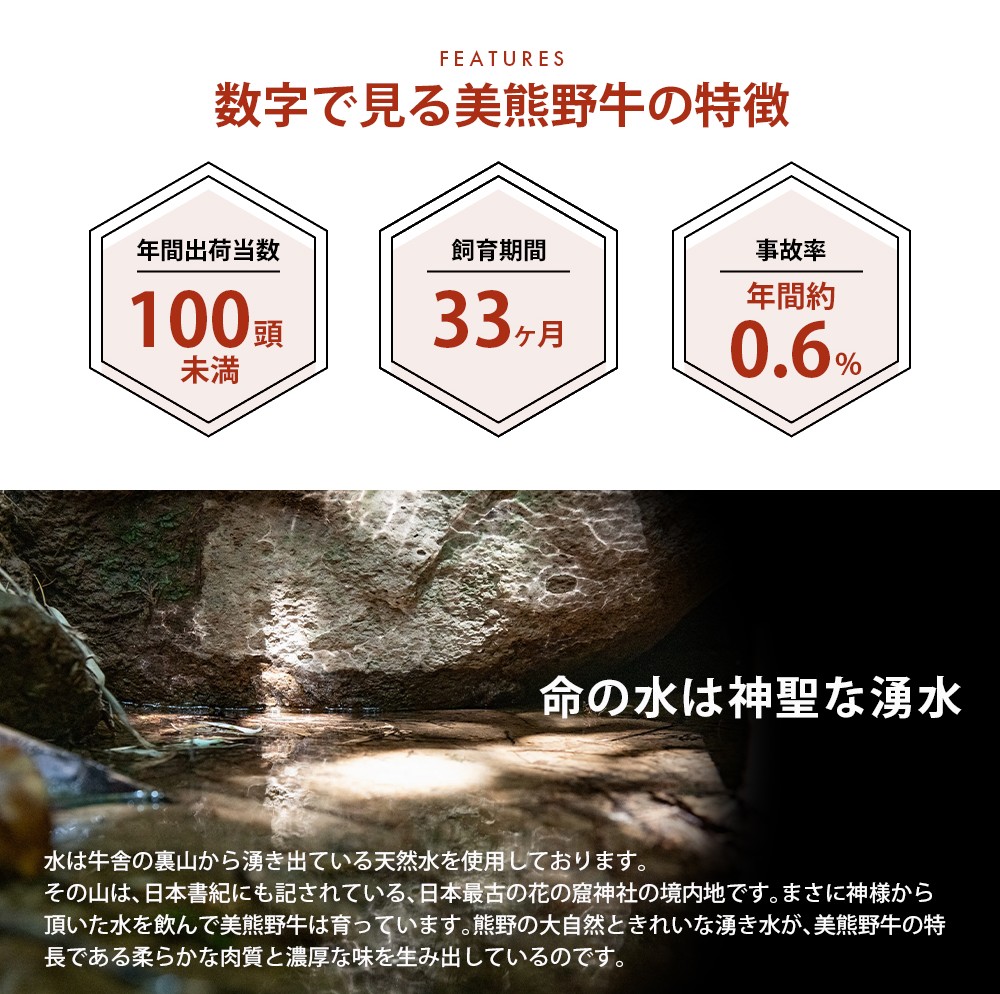 çŸçéç 100ïŒ
ãã³ããŒã° 100gÃ5å çè è ãã³ããŒã° æ£è ãæ£è ãã©ã³ãç åç 黿¯åç åœç£ç ééã 赀身 ããã å°åã ç°¡å調ç äººæ° åžå° ãããã äžéç çéåžãokad0007ã