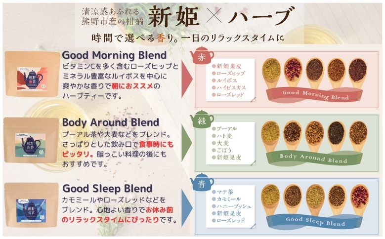 新姫ハーブティーセット（ハーブティー3種各１）【kmys0013A】
