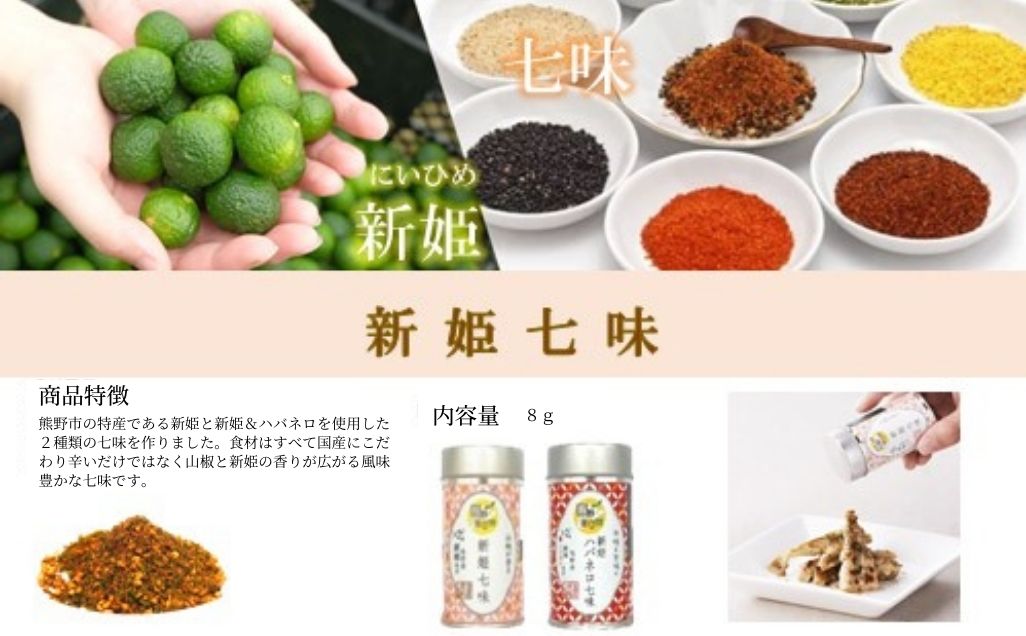 熊野香茶＆七味セット（ハーブティー3種、新姫七味、ハバネロ七味）【kmys0009A】