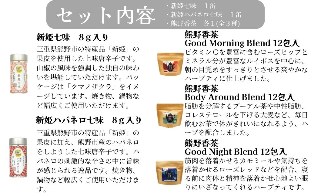 熊野香茶＆七味セット（ハーブティー3種、新姫七味、ハバネロ七味）【kmys0009A】