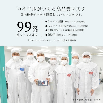 【和ごころ贈る、三重のますく】三重県産　日本製の不織布マスク 30枚入 3箱セット【1268542】