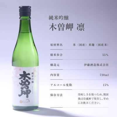 çŽç±³åéžãæšæœå²¬ãåã720mlããšãæšæœå²¬ç£ããã²ãã1kgã1611144ã