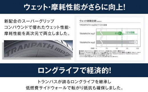 トランパスmp7 サイズ 205/60R16 96H 2本 タイヤ交換チケット付き 《30日以内に出荷予定(土日祝除く)》株式会社トーヨータイヤジャパン 三重県 東員町 自動車用 夏タイヤ タイヤ ミニバン ロングライフ 株式会社三油商会	