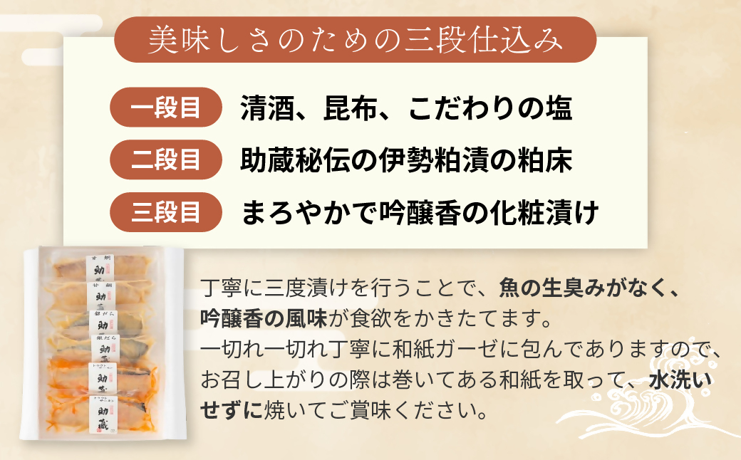 伊勢粕漬 「助蔵」 Cセット　漬け魚 海鮮 かすづけ 魚介 魚 銀だら 甘鯛 金目鯛 おかず おつまみ 酒粕漬け 味噌漬け 味醂漬け 吟醸粕 無添加 ごはんのお供 ギフト 天然醸造 発酵調味料 冷凍 三重県 多気町 US-06