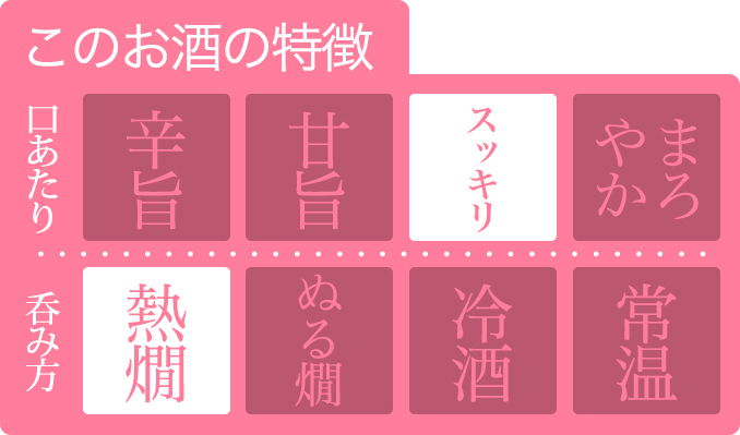 KJ-21　鉾杉 伊勢國参り 純米酒 1800ml KJ-21 河武醸造 ふるさと納税 さけ なめらかなコクのお酒 アルコール 15度 日本酒 清酒 酒 国産 伊勢の国 sake お取り寄せ 三重県 多気町