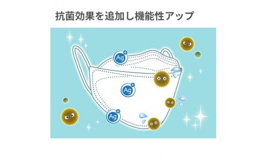 SH-20 シャープ製不織布マスク 抗菌タイプ ふつうサイズ プリーツ型 30枚入 1箱 【MA-R230】