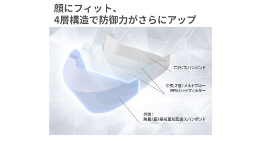 SH-20 シャープ製不織布マスク 抗菌タイプ ふつうサイズ プリーツ型 30枚入 1箱 【MA-R230】