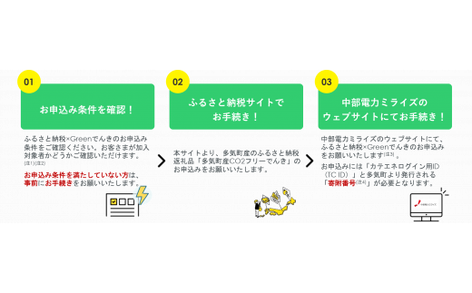 多気町産CO2 フリーでんき 30,000 円コース（注：お申込み前に申込条件を必ずご確認ください）／ 中部電力ミライズ 電気 電力 ふるさと でんき 中部 愛知県 岐阜県 静岡県 三重 三重県 多気町 CDM-02