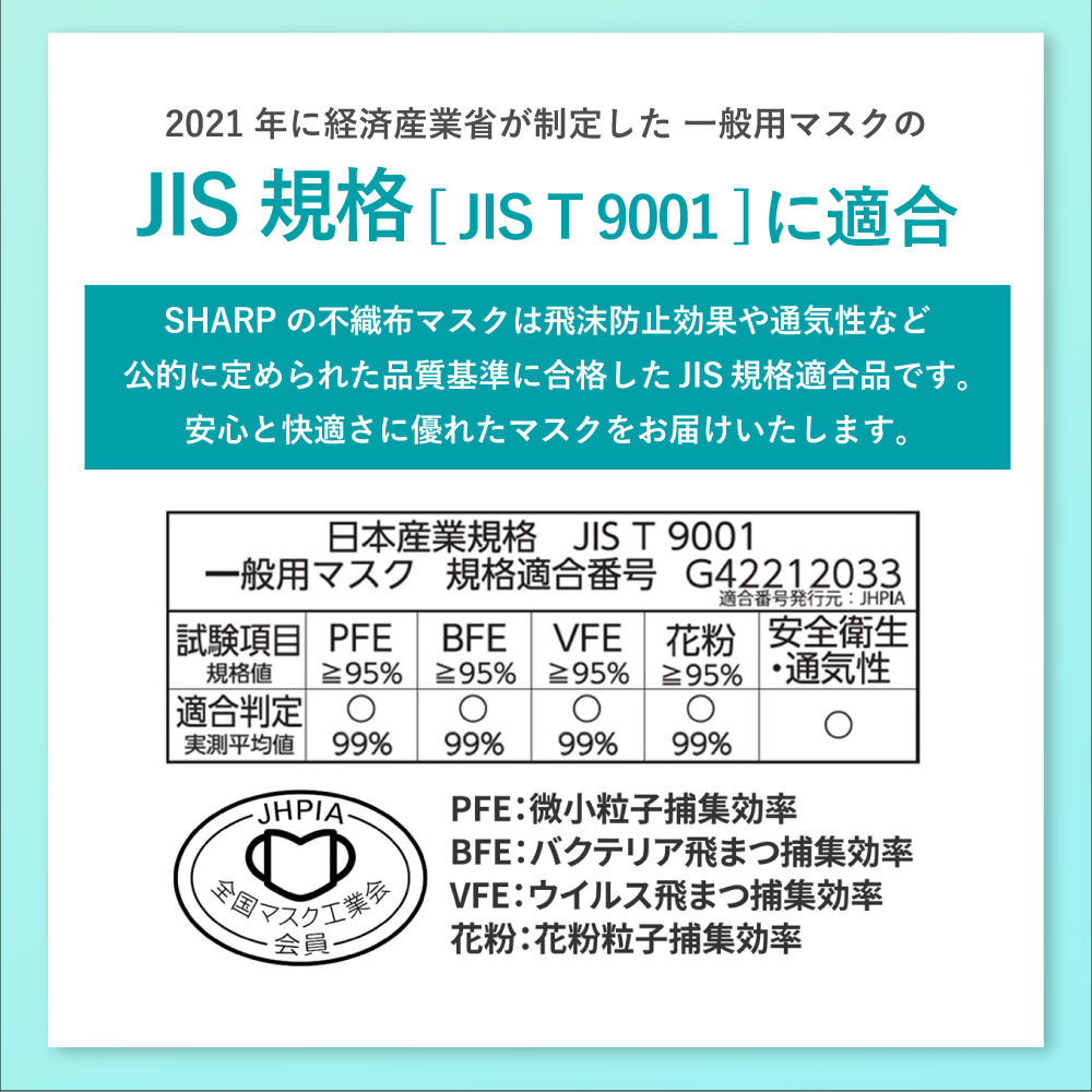 SH-07   シャープ 製 不織布 マスク 「 シャープ クリスタル マスク 」 抗菌 タイプ 個包装 15枚 入 | 飛沫 対策 日用品 日本製 立体