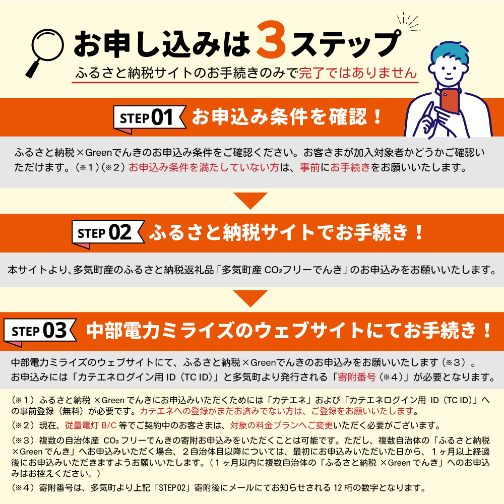 【7/21以降　受付一時停止】多気町産CO2 フリーでんき 10,000 円コース（注：お申込み前に申込条件を必ずご確認ください）／ 中部電力ミライズ 電気 電力 ふるさと でんき 中部 愛知県 岐阜県 静岡県 三重 三重県 多気町 CDM-01