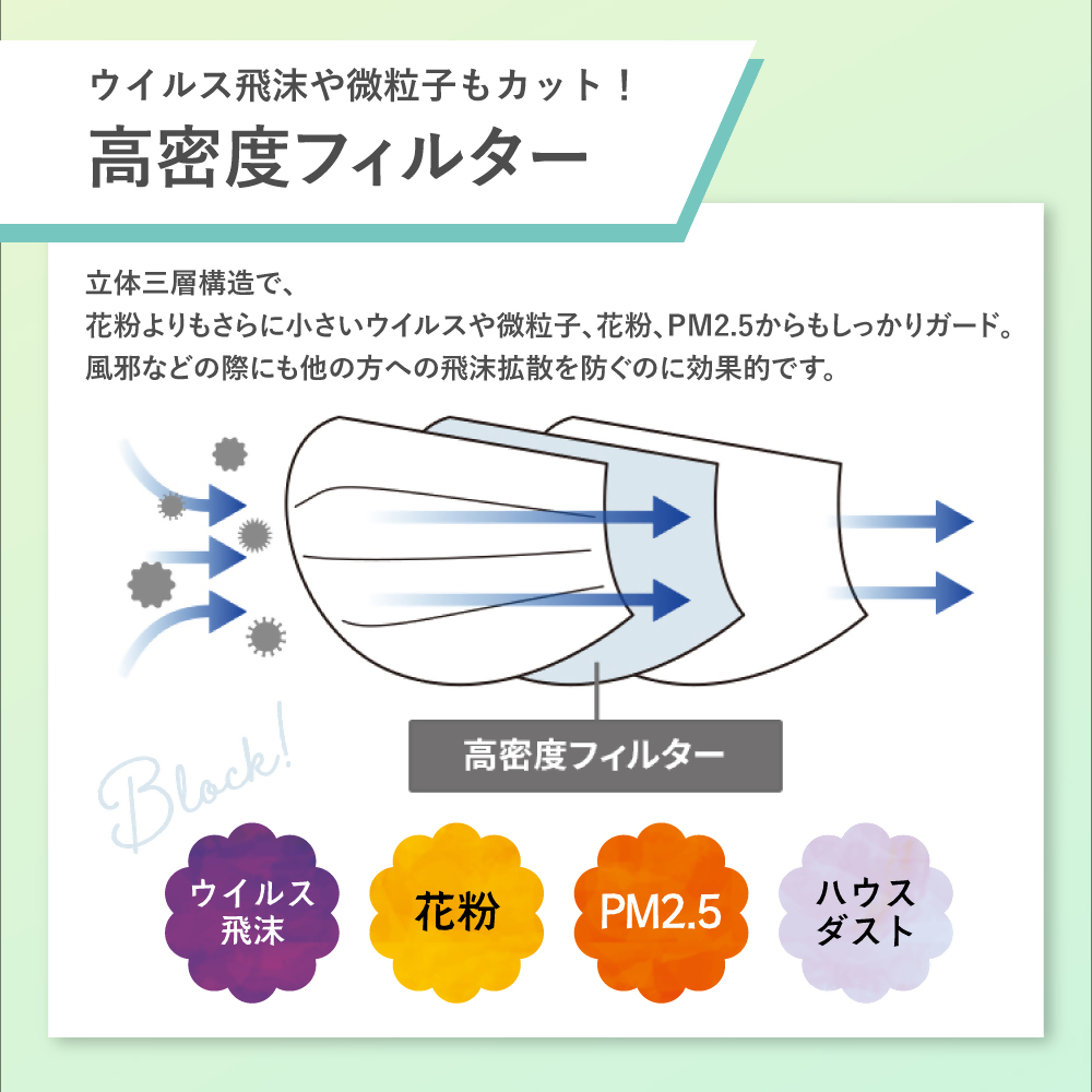 SH-07   シャープ 製 不織布 マスク 「 シャープ クリスタル マスク 」 抗菌 タイプ 個包装 15枚 入 | 飛沫 対策 日用品 日本製 立体