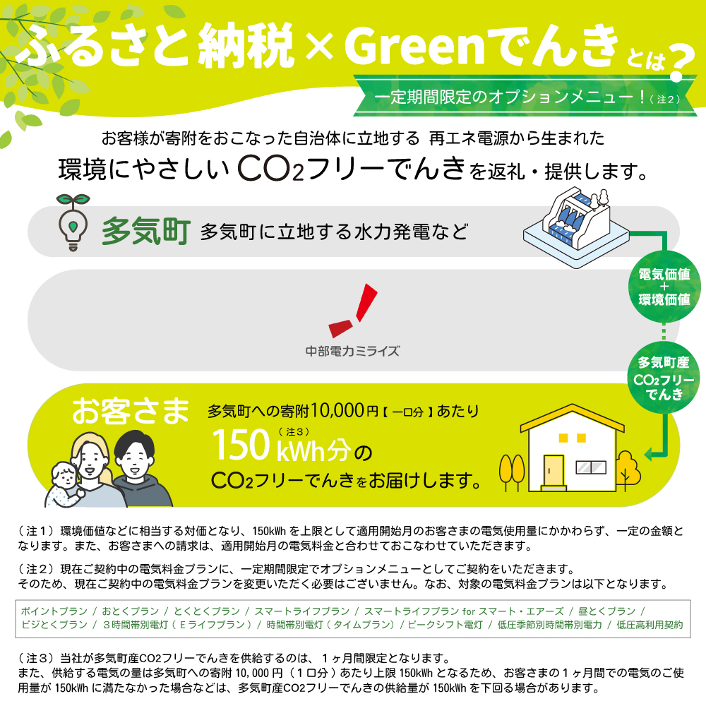 【7/21以降　受付一時停止】多気町産CO2 フリーでんき 10,000 円コース（注：お申込み前に申込条件を必ずご確認ください）／ 中部電力ミライズ 電気 電力 ふるさと でんき 中部 愛知県 岐阜県 静岡県 三重 三重県 多気町 CDM-01