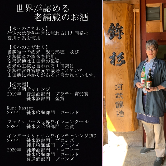 KJ-28　式 FRESH 純米大吟醸 720ml KJ-28 河武醸造 新ブランド ふるさと納税 さけ アルコール 15度 日本酒 国産 清酒 伊勢の国 フレッシュ 冷酒 ロック ise japan 三重 多気