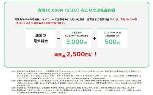 多気町産CO2 フリーでんき 100,000 円コース（注：お申込み前に申込条件を必ずご確認ください）／ 中部電力ミライズ 電気 電力 ふるさと でんき 中部 愛知県 岐阜県 静岡県 三重 三重県 多気町 CDM-05