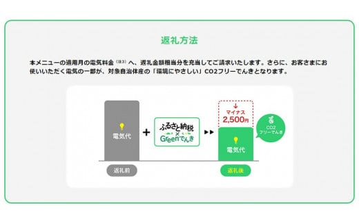 多気町産CO2 フリーでんき 50,000 円コース（注：お申込み前に申込条件を必ずご確認ください）／ 中部電力ミライズ 電気 電力 ふるさと でんき 中部 愛知県 岐阜県 静岡県 三重 三重県 多気町 CDM-03