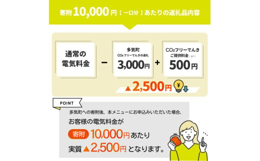 多気町産CO2 フリーでんき 50,000 円コース（注：お申込み前に申込条件を必ずご確認ください）／ 中部電力ミライズ 電気 電力 ふるさと でんき 中部 愛知県 岐阜県 静岡県 三重 三重県 多気町 CDM-03