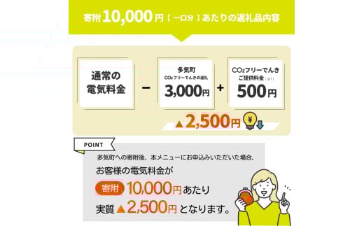 多気町産CO2 フリーでんき 100,000 円コース（注：お申込み前に申込条件を必ずご確認ください）／ 中部電力ミライズ 電気 電力 ふるさと でんき 中部 愛知県 岐阜県 静岡県 三重 三重県 多気町 CDM-05