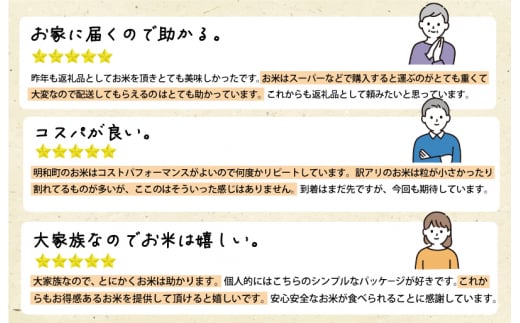 ã2026幎1æåŸåçºéã什å7幎 äžéçç£ äŒå¢å¿æ© ã³ã·ãã«ãª 15kg D-58