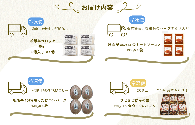 簡単 時短 おすすめ 総菜 定期便 （全４回） 肉 牛 牛肉 和牛 ブランド牛 高級 国産 霜降り 冷凍 ふるさと 人気 簡単 時短 らくちん 松阪牛 コロッケ ミートソース 丼 ハンバーグ 焼くだけ ひじき ひじきごはん 混ぜご飯 混ぜるだけ セット 