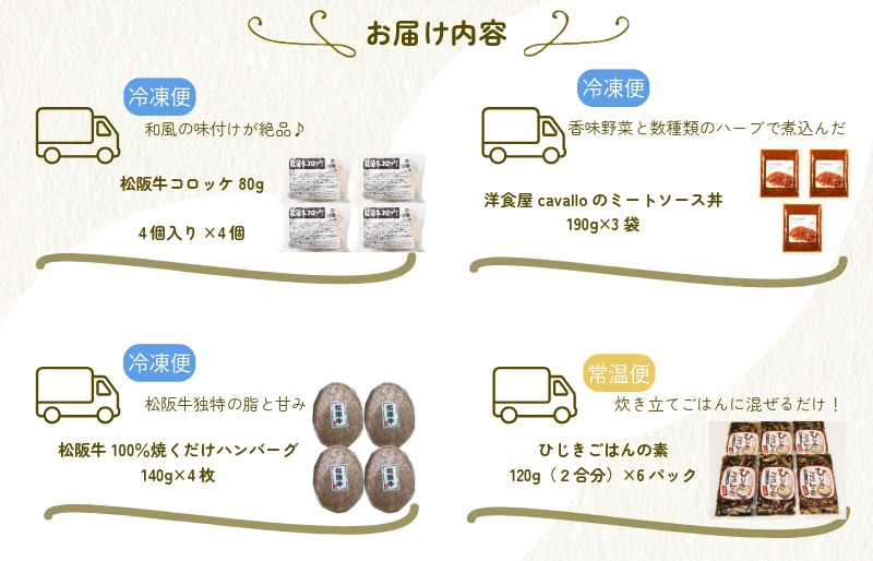 簡単 時短 おすすめ 総菜 定期便 （全４回） 肉 牛 牛肉 和牛 ブランド牛 高級 国産 霜降り 冷凍 ふるさと 人気 簡単 時短 らくちん 松阪牛 コロッケ ミートソース 丼 ハンバーグ 焼くだけ ひじき ひじきごはん 混ぜご飯 混ぜるだけ セット 