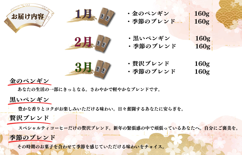 新年からのコーヒー 定期便 （１月～３月限定） ペンギン堂 人気 オリジナル ブレンド コーヒー 珈琲 焙煎 自家焙煎 COFFEE おすすめ 飲みやすい 香り オフィス キャンプ おうち時間 送料無料