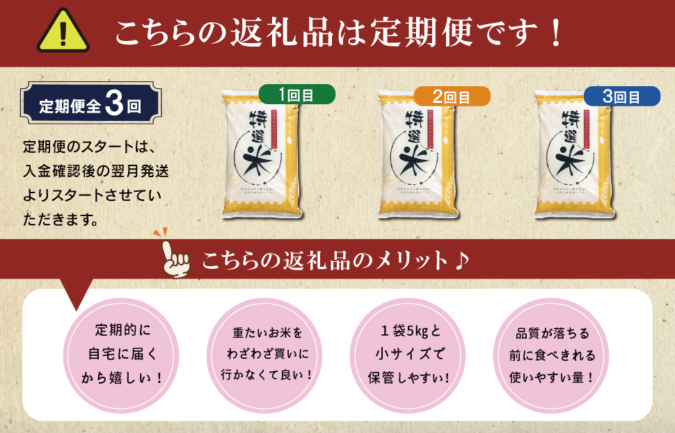 三重県産 特選米 コシヒカリ 5kg 定期便 ふるさと納税 ふるさと 米 コメ こめ おこめ ギフト プレゼント 贈答 贈り物 御祝い お祝い 返礼品 人気 お取り寄せ 三重米 お米 新米 白米 精米 ブランド米 国産 MK17
