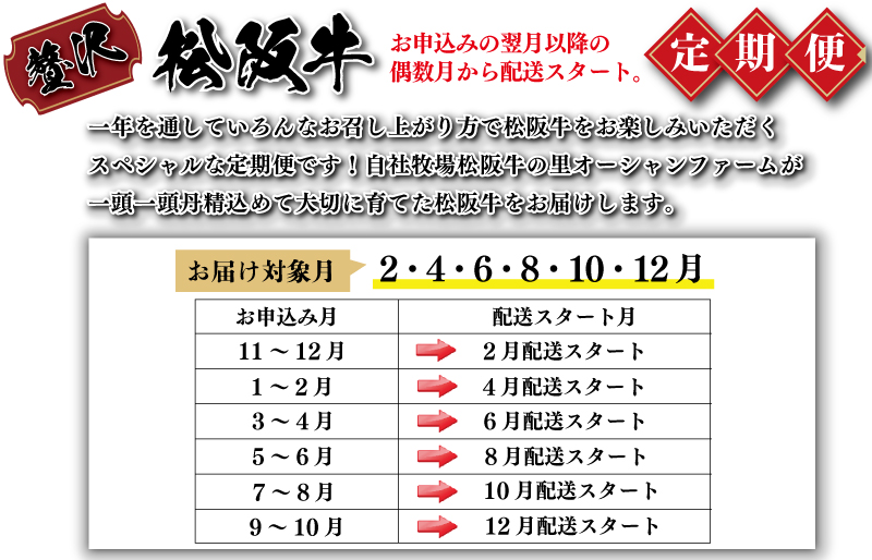 松阪牛 明和 定期便 （ 年6回 コース ） 肉 牛 牛肉 和牛 ブランド牛 高級 国産 霜降り 冷凍 ふるさと 人気すき焼き ロース 焼肉 シャトーブリアン ヒレ ヒレ肉 フィレ フィレ肉 ステーキ カルビ バラ バラ肉 焼肉 しゃぶしゃぶ サーロイン