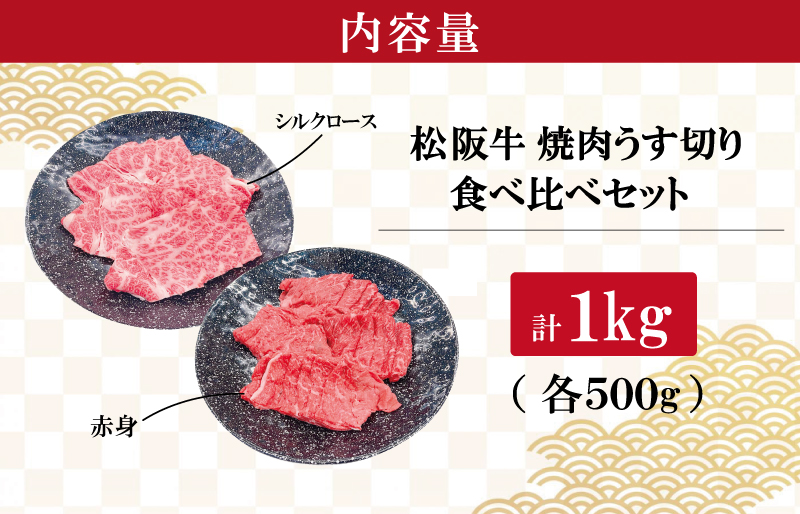 松阪牛 うす切り 焼肉 （赤身・シルクロース） 計1kg ギフト箱入 松阪肉 松阪牛 松坂牛 牛肉 国産  脂は苦手 濃厚 たっぷり 贅沢 人気 簡単 調理 冷凍 保存 SS33