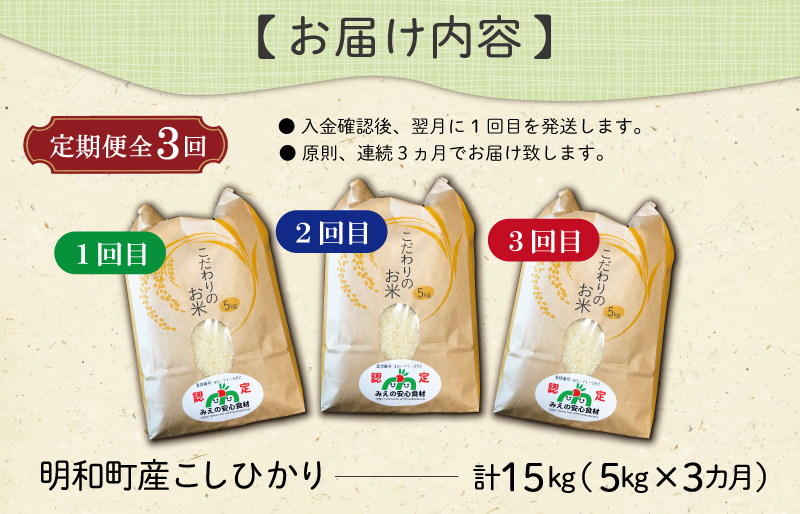 三重県産 山本農産のお米（コシヒカリ）の定期便 5kg×3回