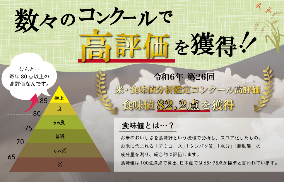 äžéçç£ å±±æ¬èŸ²ç£ã®ãç±³ïŒã³ã·ãã«ãªïŒ 10kg