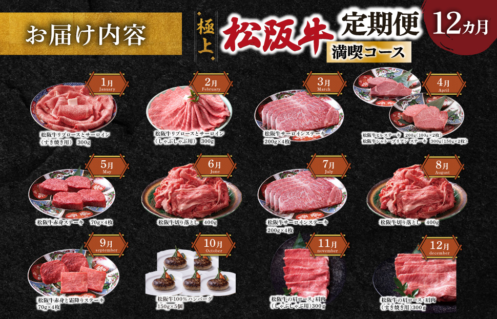 極上 松阪牛 満喫 コース 定期便 12か月 牛追道中 肉 牛 牛肉 和牛 ブランド牛 高級 国産 霜降り 冷凍 ヒレ シャトーブリアン 赤身 ハンバーグ リブロース サーロイン すき焼き しゃぶしゃぶ US34