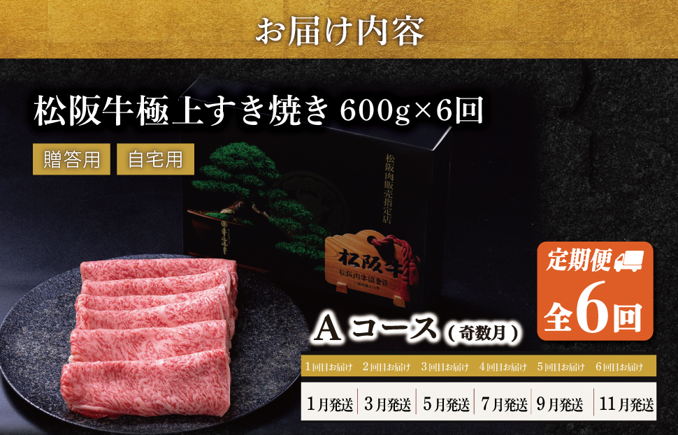 æ¥µäž æŸéªç ããçŒã 600gãå®æäŸ¿6åã Aã³ãŒã¹ïŒ1æã3æã5æã7æã9æã11æé
éïŒ çè é«çŽ ã®ãã æŸåç åç US36