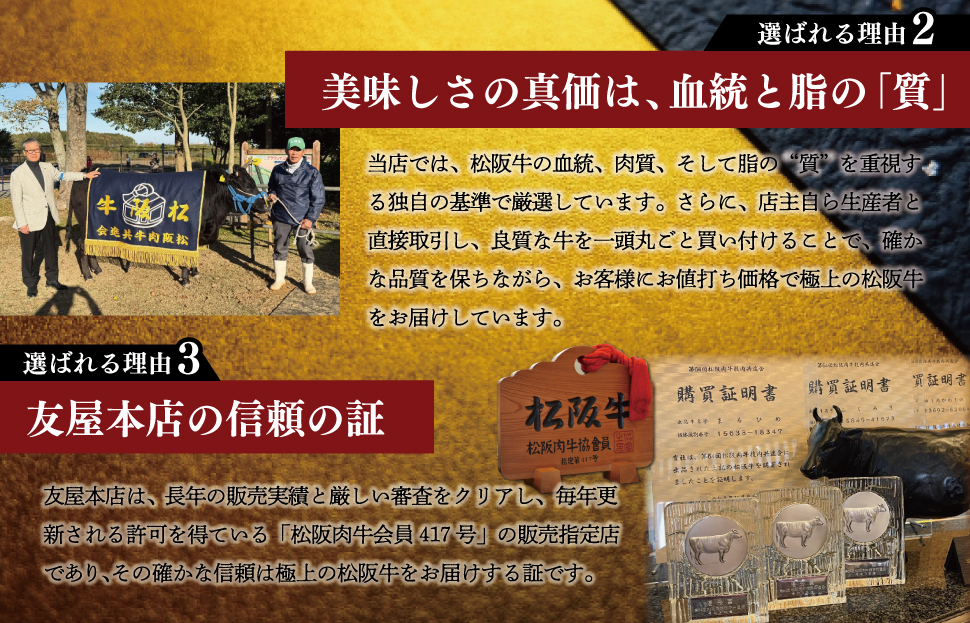 松阪牛 定期便 全5回 （極上ロース すき焼き/しゃぶしゃぶ 500g×5回） 友屋本店 極上の柔らかさ 化粧箱入り 柔らかい 霜降り 高級ブランド 牛 国産 冷凍 ロース リブロース 焼きしゃぶ 牛肉 和牛 松坂牛 三重県 A4 A5 NT12