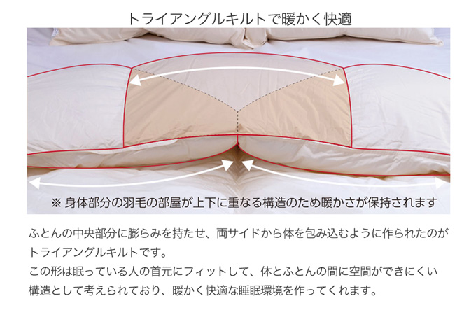 【河田フェザー使用】 羽毛 掛けふとん ECO ホワイト ダブルロング 190×210 ECOダウン フェザー 高級 ふとん 布団 フトン 寝心地 品質 高級 ホテル 掛け布団 日本製 河田フェザー 羽毛布団 睡眠 エコ ダブル 清潔 Z1