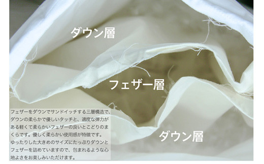 【河田フェザー使用】 ゆったり大きめ やわらか 三層羽根まくら （GP-3） ECOダウン フェザー 高級 まくら マクラ 枕 寝具 寝心地 品質 高級 ホテル 日本製 河田フェザー 羽毛 睡眠 清潔 AE1