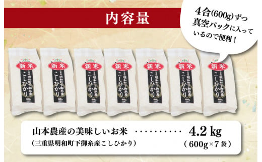 三重県産 山本農産のお米 600g × 7袋 真空パックでお届け コシヒカリ
